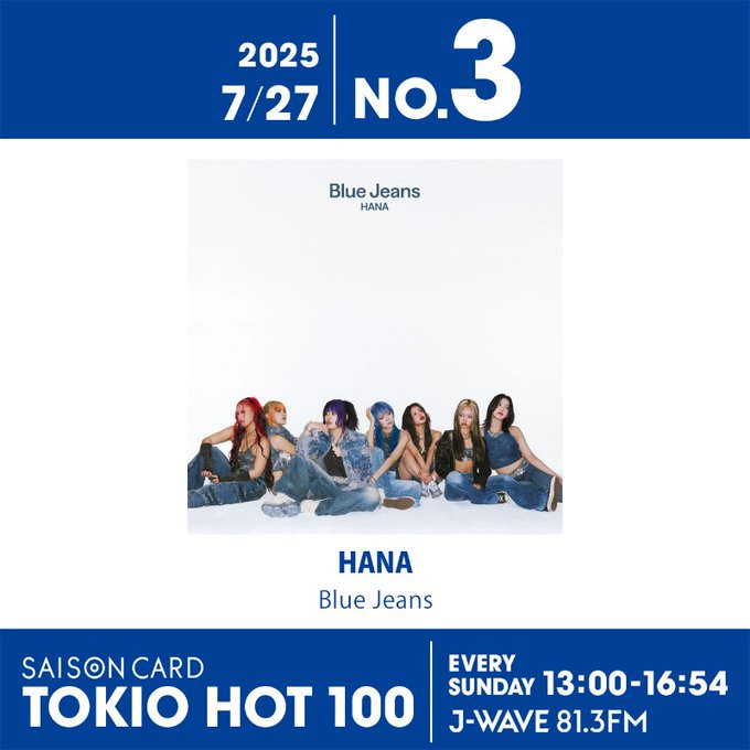 HANAの新曲が初登場で3位に! 首位はBLACKPINK『JUMP』【最新チャート】