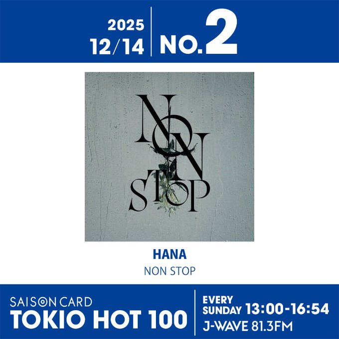 『紅白歌合戦』初出場のHANA、最新チャートでトップ目前！ 大躍進を歌詞に落とし込んだ楽曲【最新チャート】