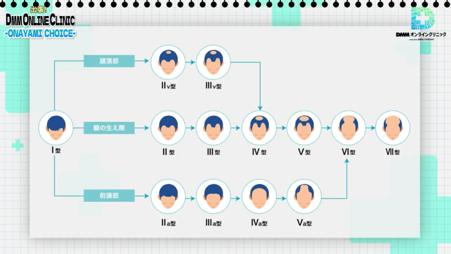 20260210_dmm_sub3 .png