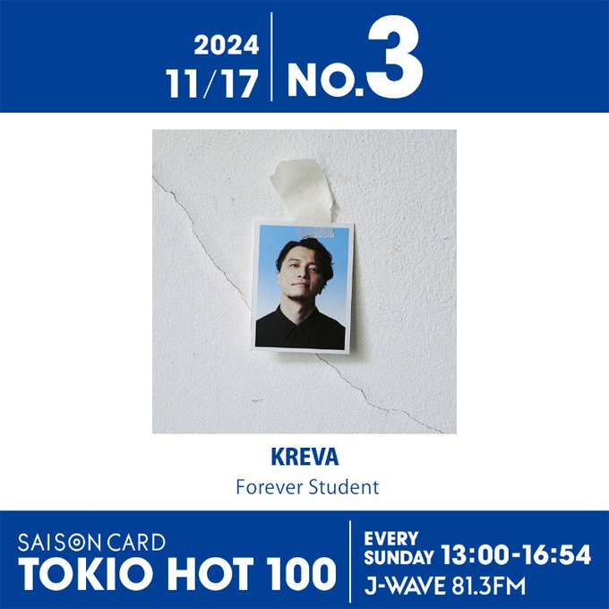 KREVAがジャンプアップで3位！ クリエイティブの源は？【最新チャート