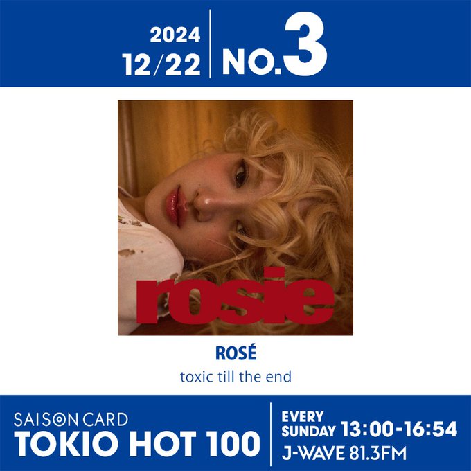 K-POP女性ソロ歌手として史上初の快挙！ ROSÉ、2曲がTOP10入り