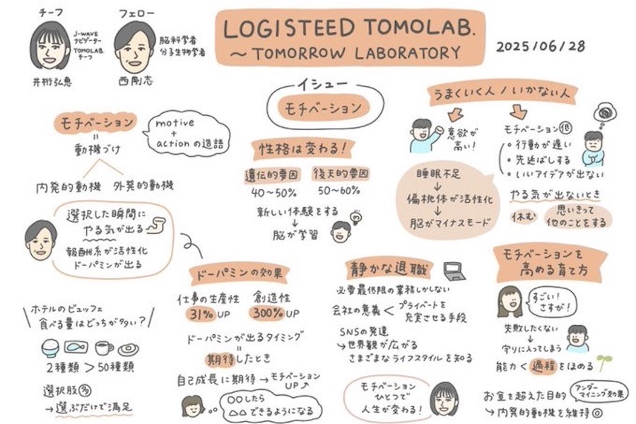 250629_tomolab813_01.jpeg